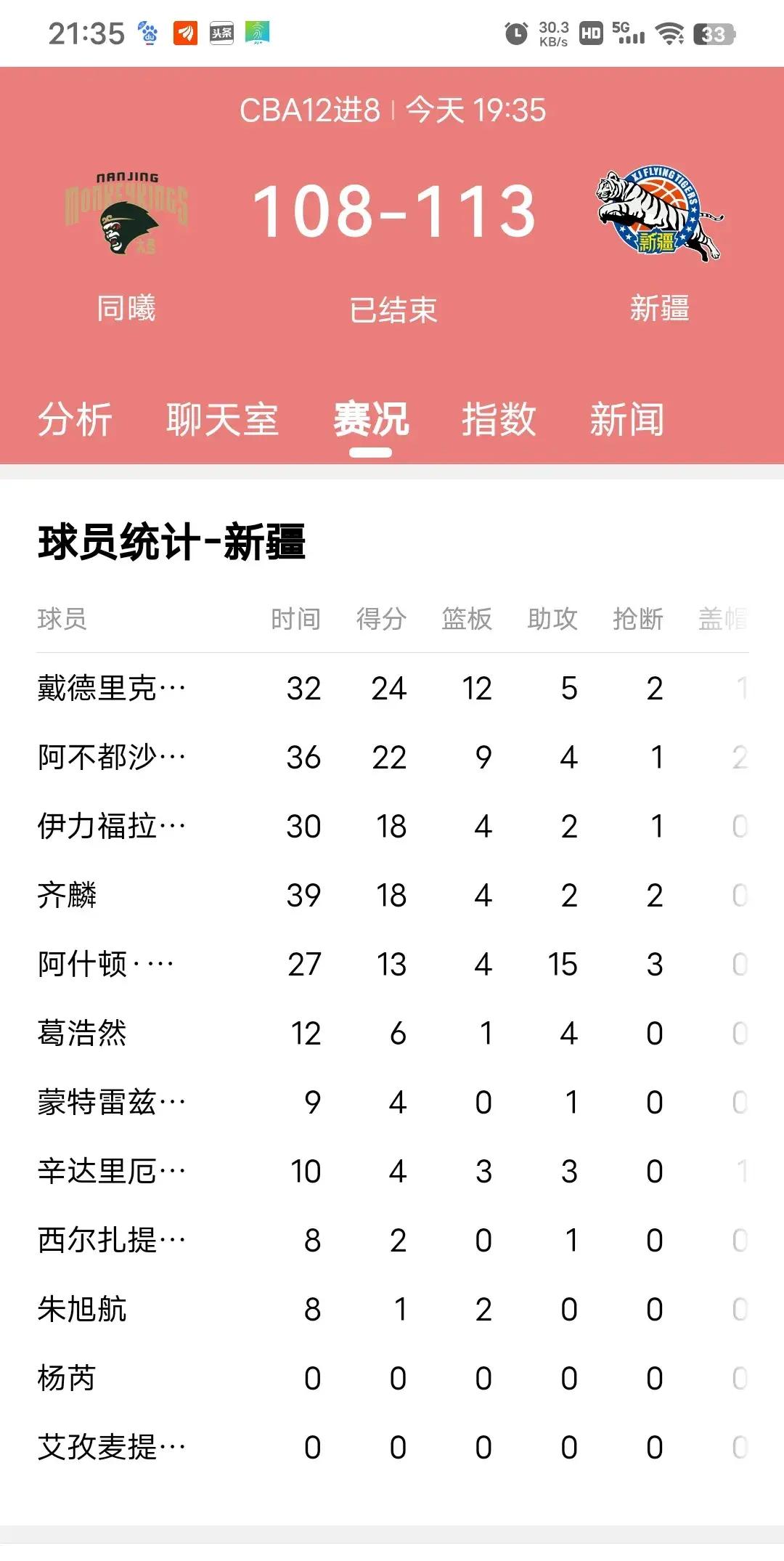 波尔图迎亚冠关键赛，今晨战术微调，话题不断，训练强度明显提升的简单介绍