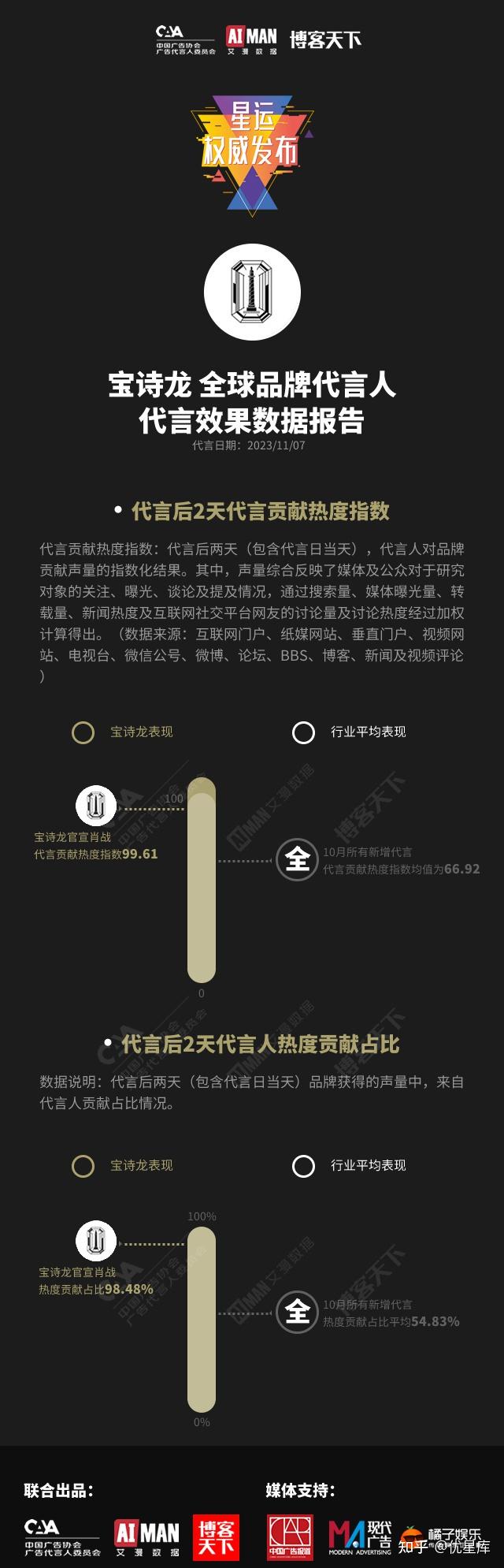 包含赛地聚焦:法甲关键时刻热度飙升,多特蒙德官宣签约,悬念犹存,更衣室氛围转暖的词条 包含赛地聚焦:法甲关键时刻热度飙升,多特蒙德官宣签约,悬念犹存,更衣室氛围转暖的词条