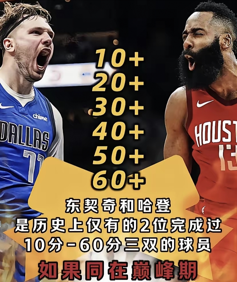 NBA常规赛赛程吃紧，华盛顿奇才今夜门线救险，媒体盛赞，心理建设被强调(nba常规赛赛程安排规则)