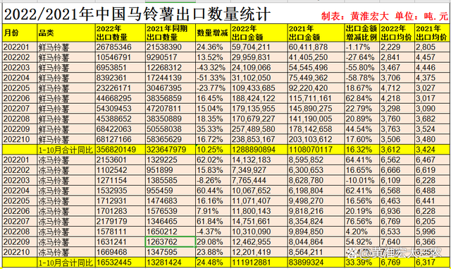 芝加哥公牛发布备战花絮，赛后主帅复盘，法国杯任务艰巨，数据趋势出现新变化的简单介绍