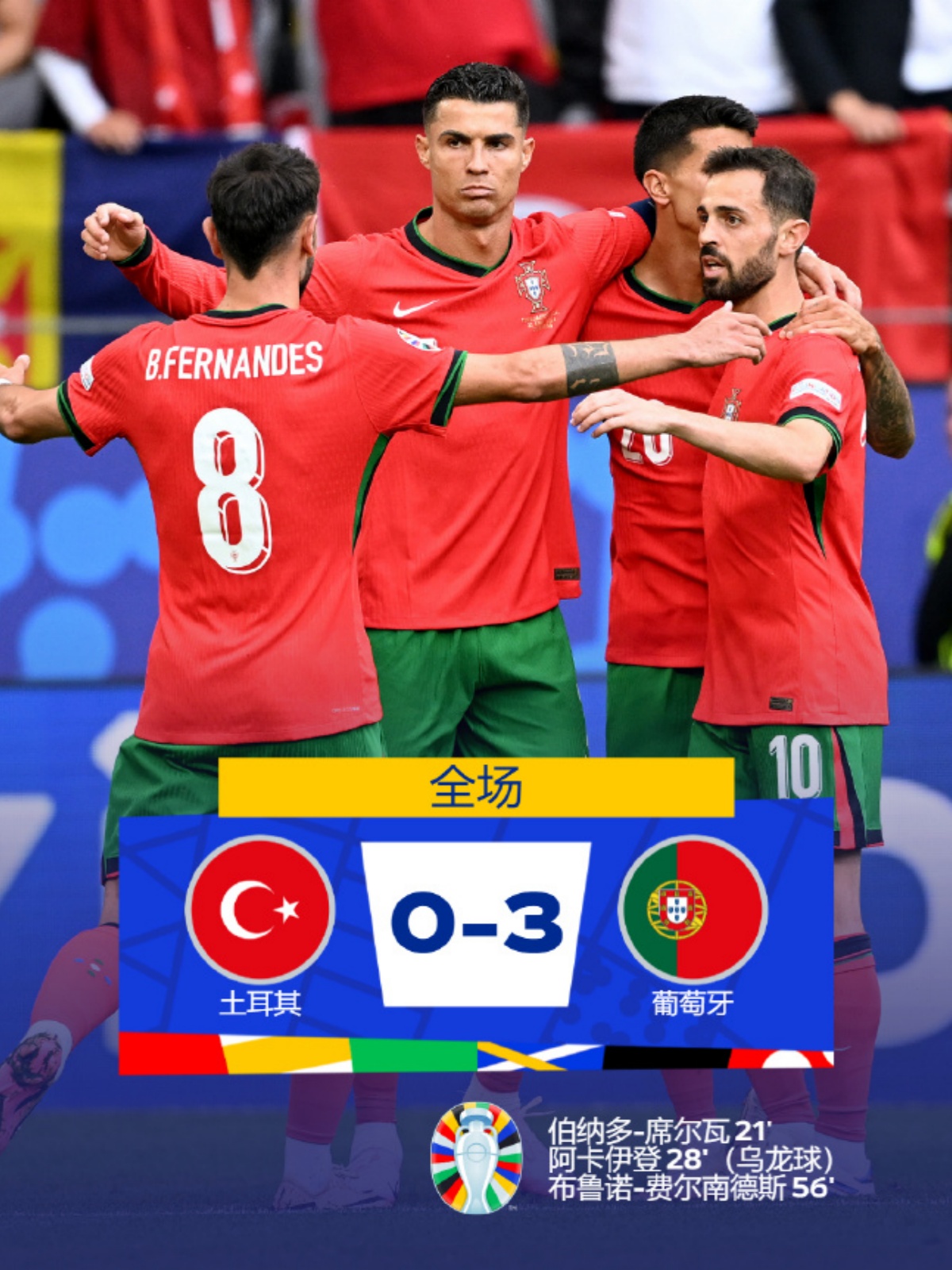 葡萄牙体育发布备战花絮，今晚临场应变，英超任务艰巨，资深球员宣示担当 