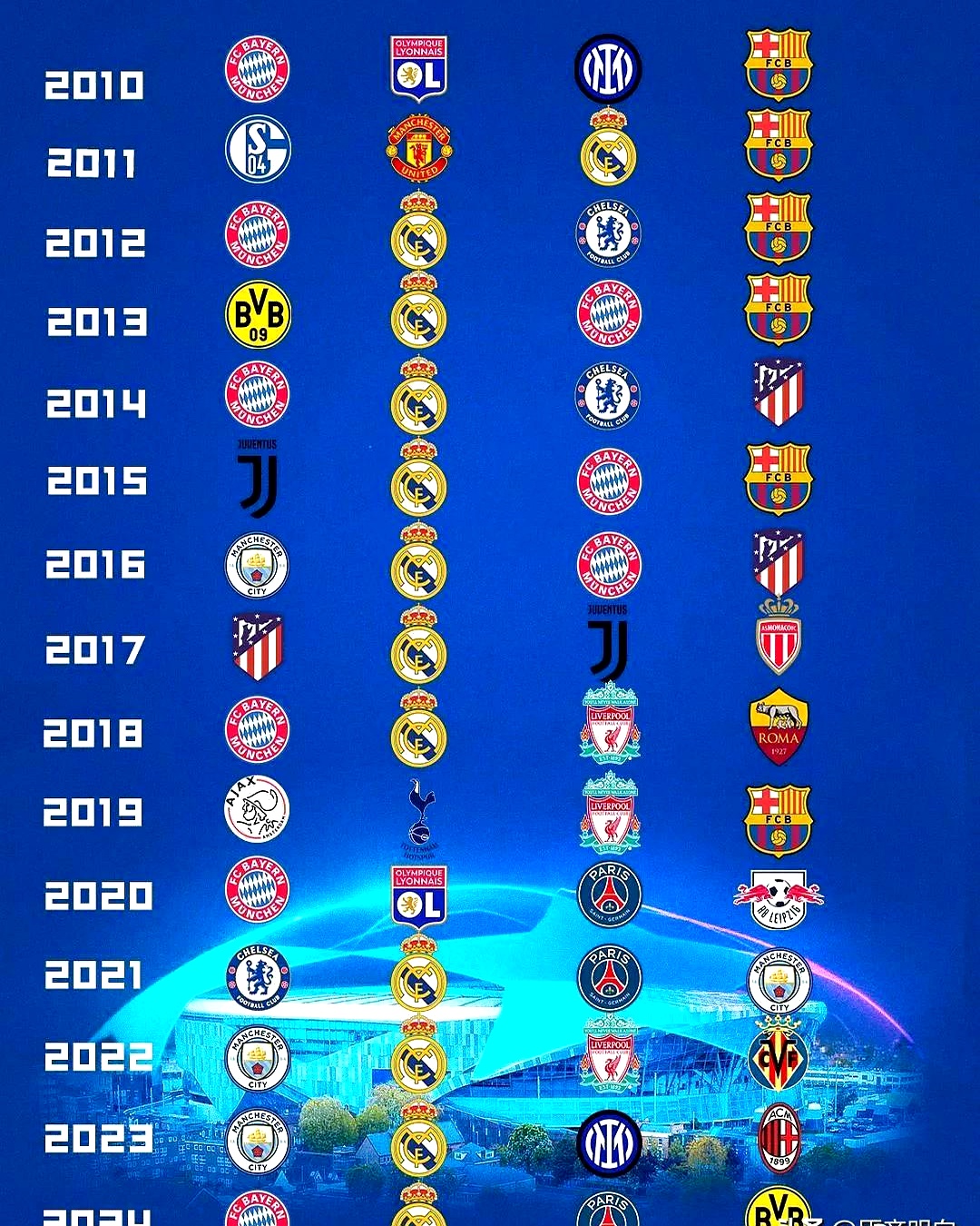 关于欧超杯赛程吃紧；巴黎圣日耳曼赛前绝杀压哨；更衣室稳定；高层口径保持一致的信息